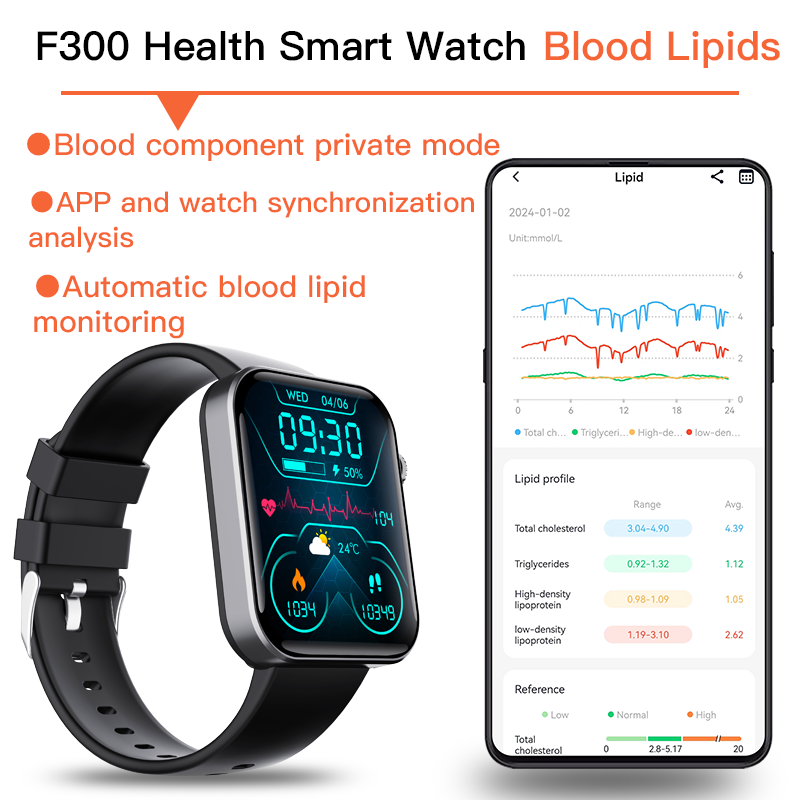 ECG smart watch with blood pressure monitor body temperature blood glucose heart rate blood oxygen-3